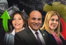 Duro revés de los senadores tucumanos en el último ranking nacional de imagen.