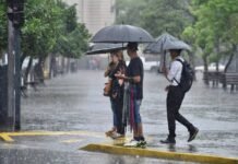 Tucumán: cuándo para la lluvia.
